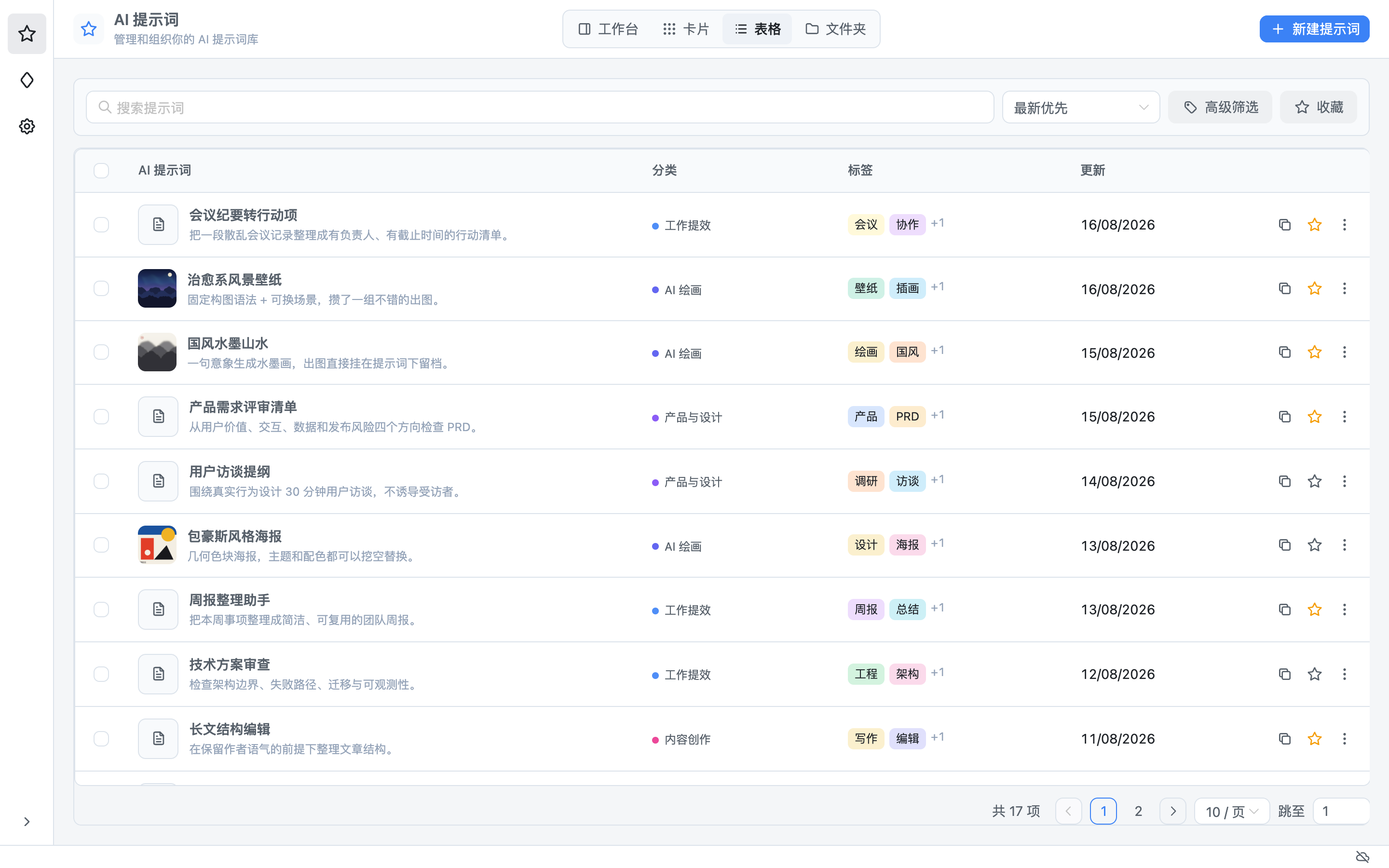 视图与适用场景:桌面端表格视图 — 放大截图